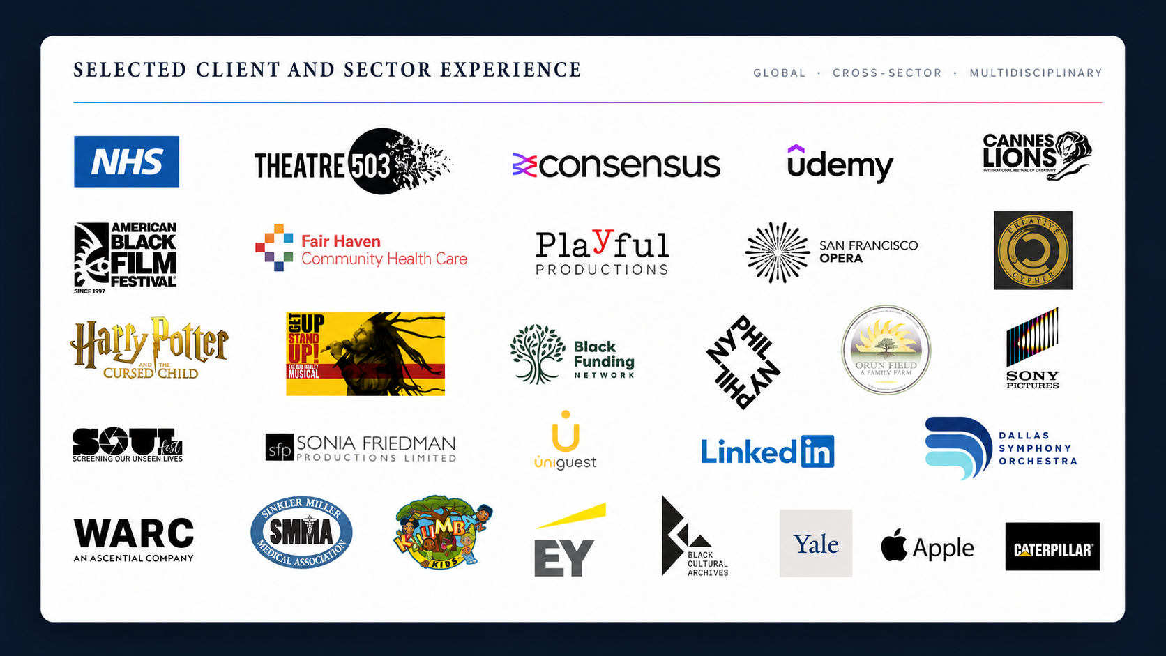 Selected client and sector experience, including healthcare, technology, creative, education and corporate organisations